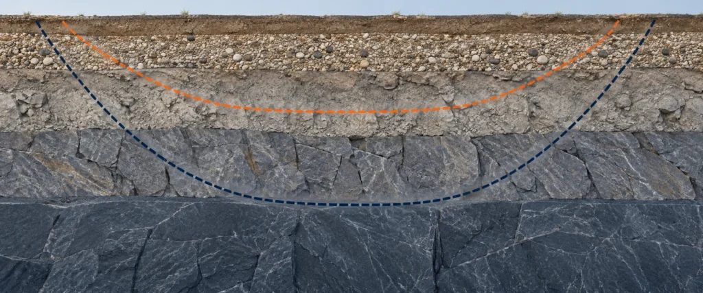 Layered formation diagram showing alternative HDD pilot-bore path selections